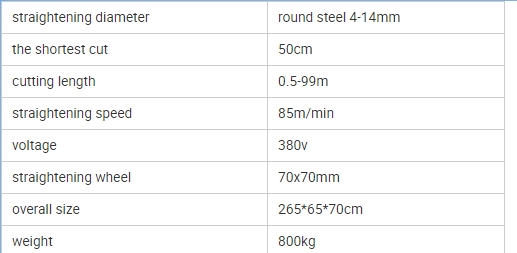 1745291708971612.png Capture d'écran WeChat_20250422111432.png